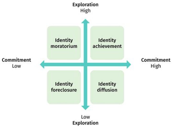 Exploring the Life and Achievements of Timoteo Schreiber
