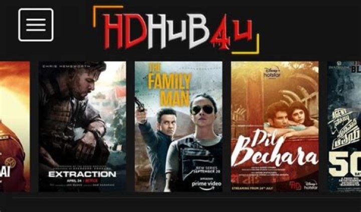 HD4Hub Web Series: The Ultimate Guide to Streaming and Entertainment