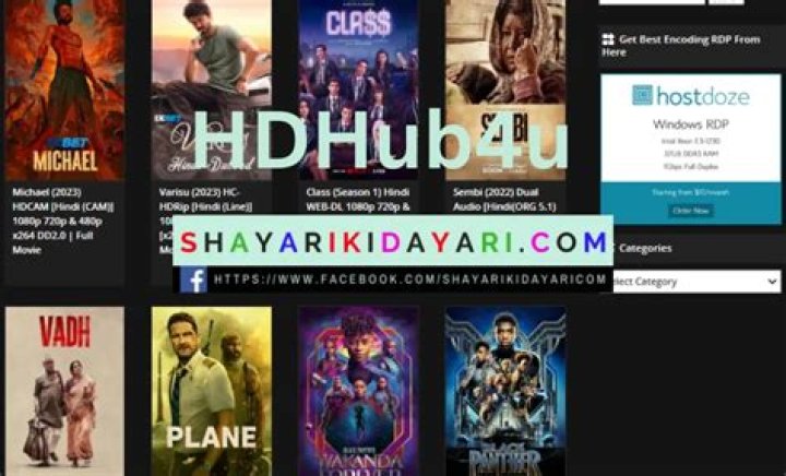Hdhub4u Web Series 2024 Download in Hindi